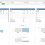 Hotel data analytics.pdf